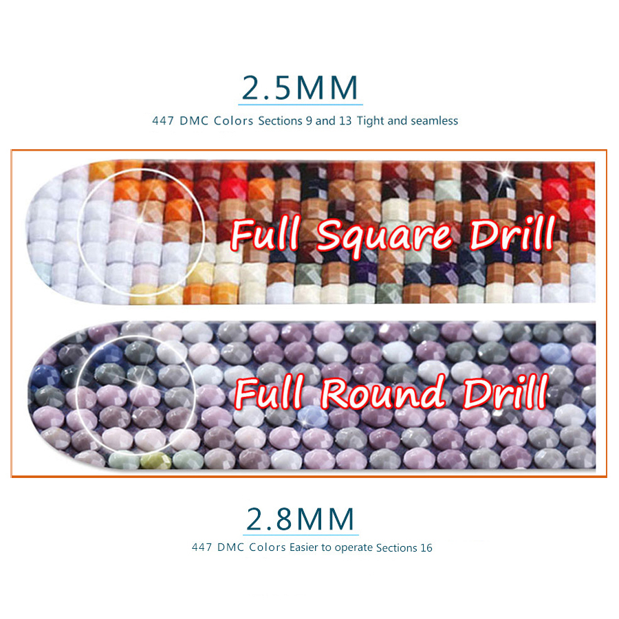Fullcang DIY 다이아몬드 페인팅 신상 종교 성 - Resin Art Images 리뷰 및 가격
